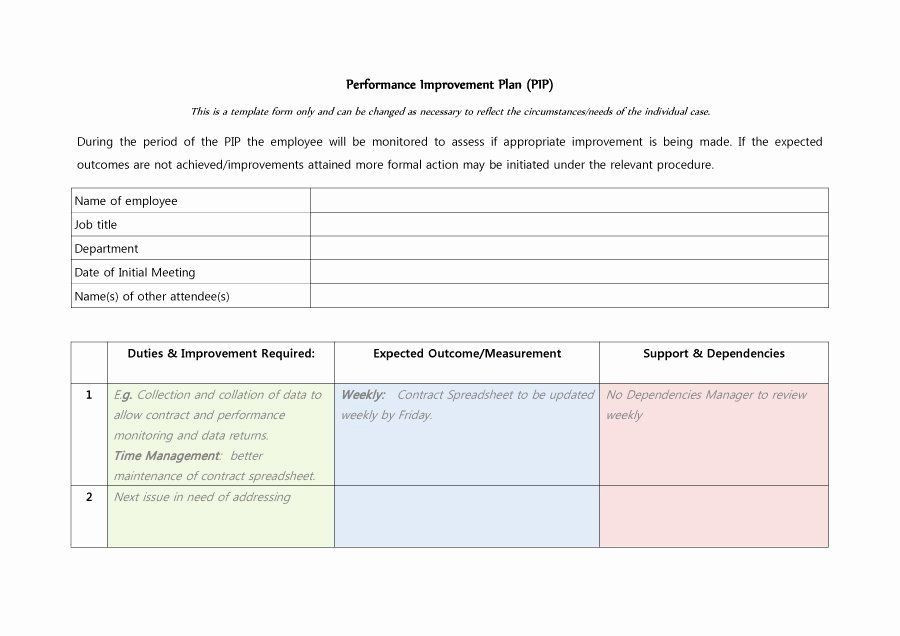 Employee Improvement Plan Template Meal Planning Template Excel Performance Improvement Plan
