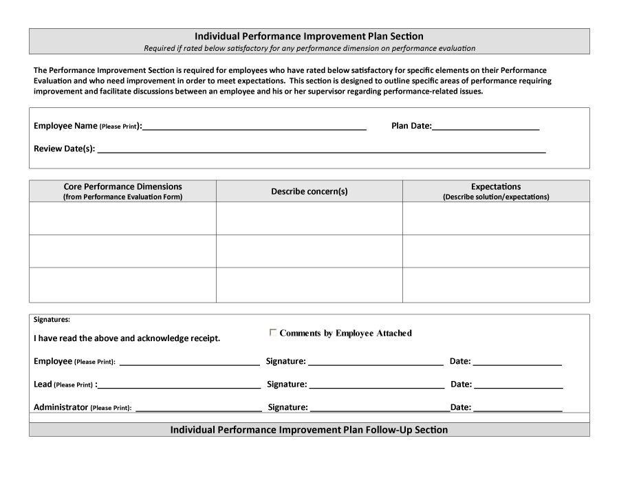 Employee Performance Improvement Plan Template Download Performance Improvement Plan Template 36