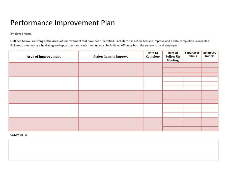Employee Performance Improvement Plan Template Performance Improvement Plan Template 31
