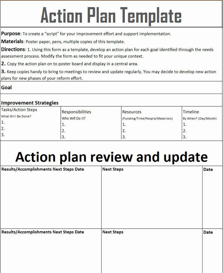 Employment Action Plan Template Job Search Plan Template Awesome 10 Employee Action Plan