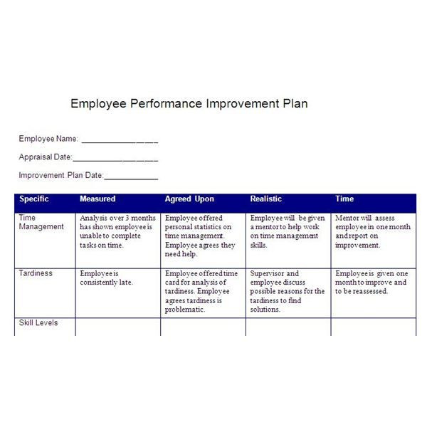 Employment Action Plan Template Pin On Management and Leadership Skills to Know