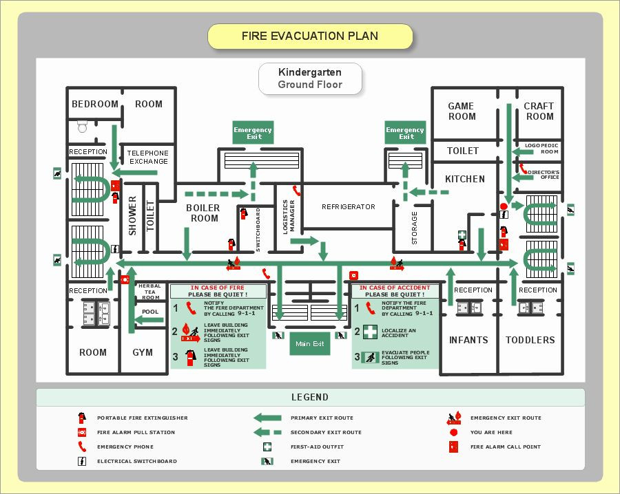 Evacuation Floor Plan Template Emergency Evacuation Plan Template Free Inspirational Fire
