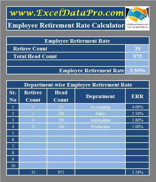 Excel Retirement Planning Template Download Employee Retirement Rate Calculator Excel Template