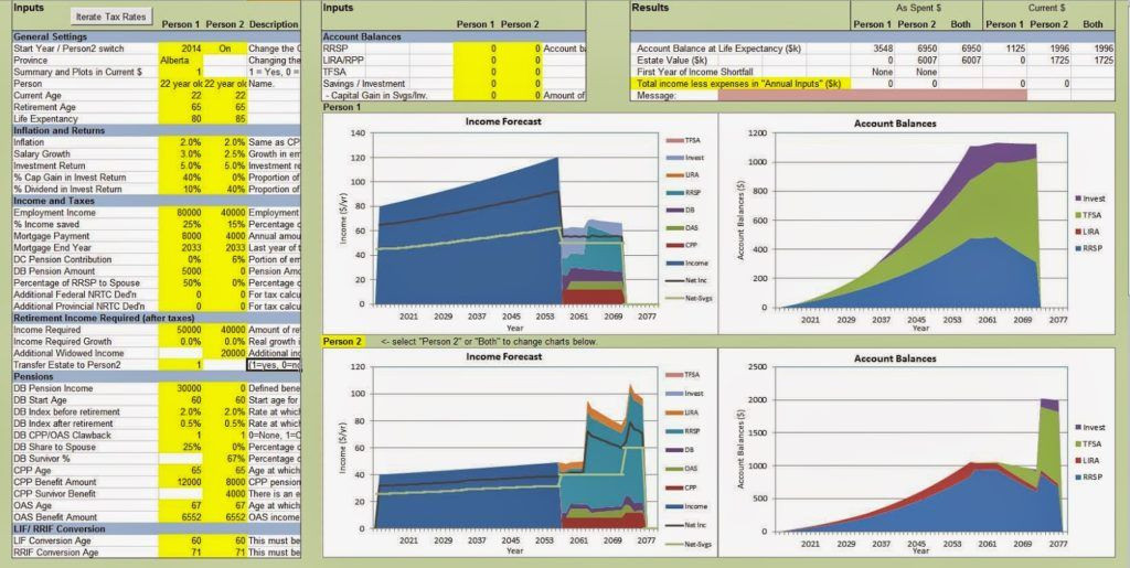 20 Excel Retirement Planning Template