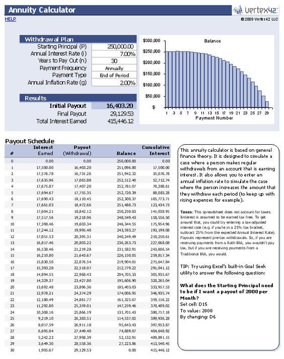 Excel Retirement Planning Template for Retirement Planning This Annuity Calculator for
