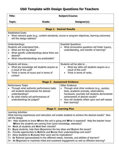 Expeditionary Learning Lesson Plan Template 50 Project Based Learning Activities Ideas In 2020