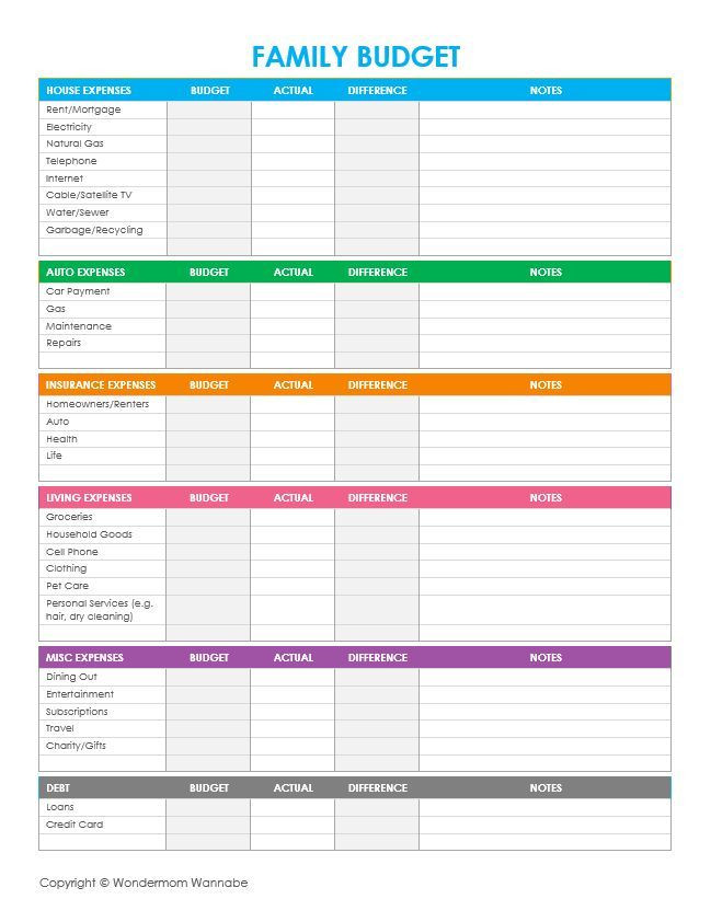 Family Budget Planner Template Free Printable Family Bud Worksheets
