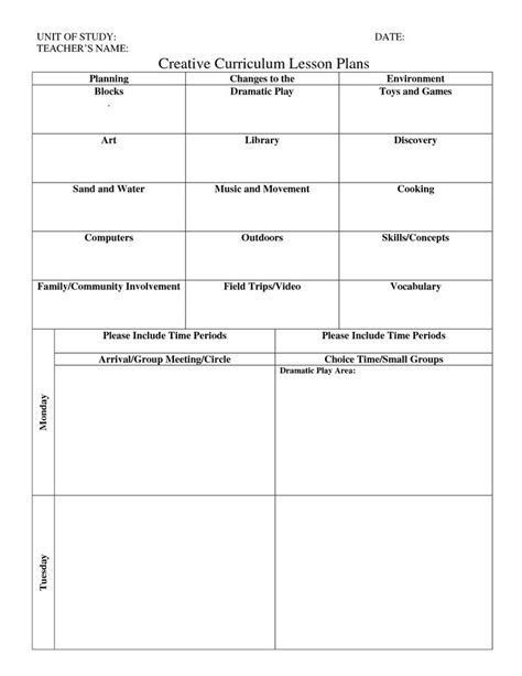 Field Trip Lesson Plan Template Creative Curriculum for Preschool Lesson Plan Templates Best