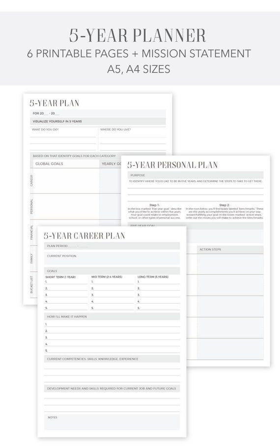 Five Year Career Plan Template 5 Year Planner Personal Career Yearly Planner 7 Pages A4 A5