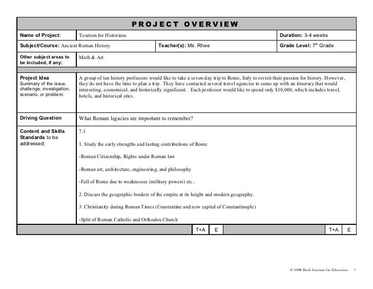 Flipped Classroom Lesson Plan Template Pbl Lesson Plan Template Google Search