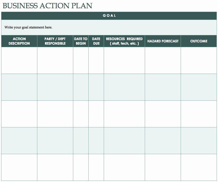 Free Action Plan Template Educational Action Plan Template Luxury Free Action Plan