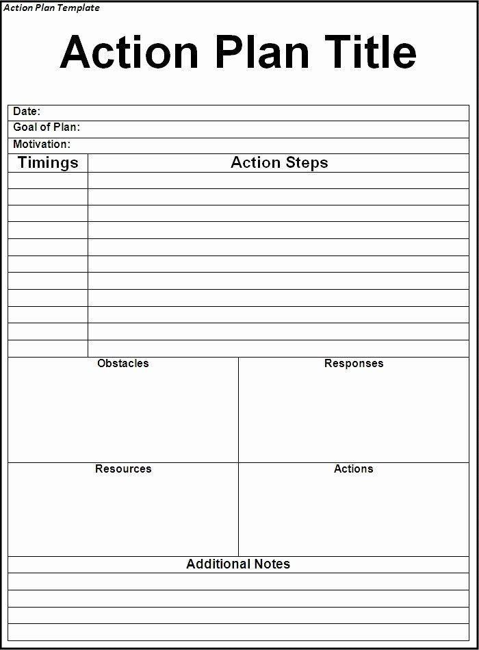 Free Action Plan Template Word Free Action Plan Template Best Action Plan Template Word
