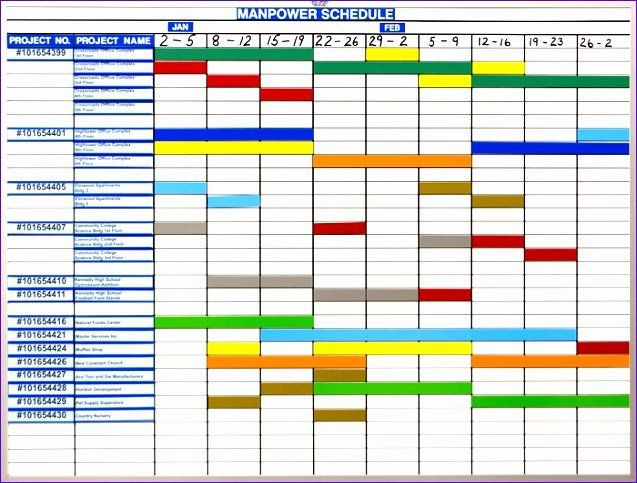 Free Manpower Planning Template Excel Master Production Schedule Template Excel Lovely 10 Excel
