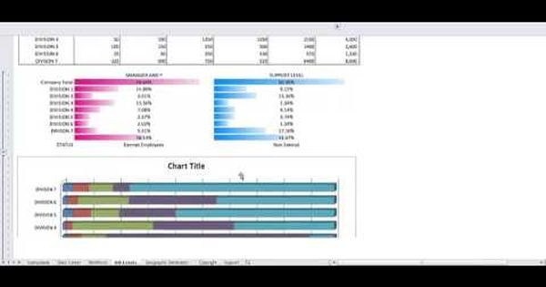 Free Manpower Planning Template Excel Workforce Planning Template In Excel Youtube