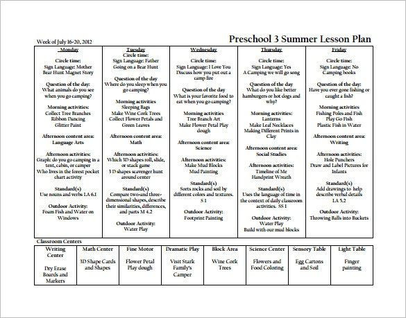 Free Preschool Lesson Plan Template Image Result for Printable Prehensive Preschool Schedule