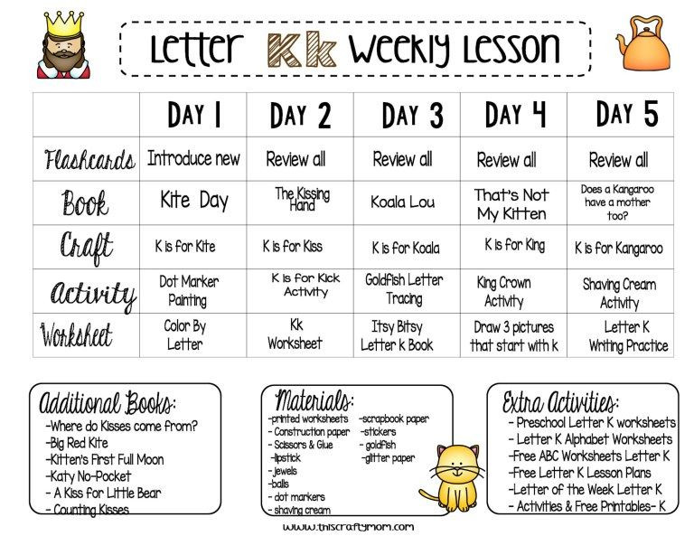 Free Preschool Lesson Plans Template Letter K Free Preschool Weekly Lesson Plan Letter Of the