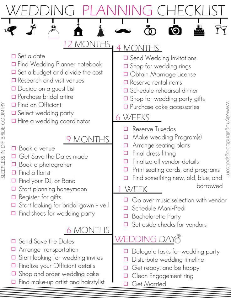 Free Wedding Plan Template Free Printable Wedding Planning Checklist
