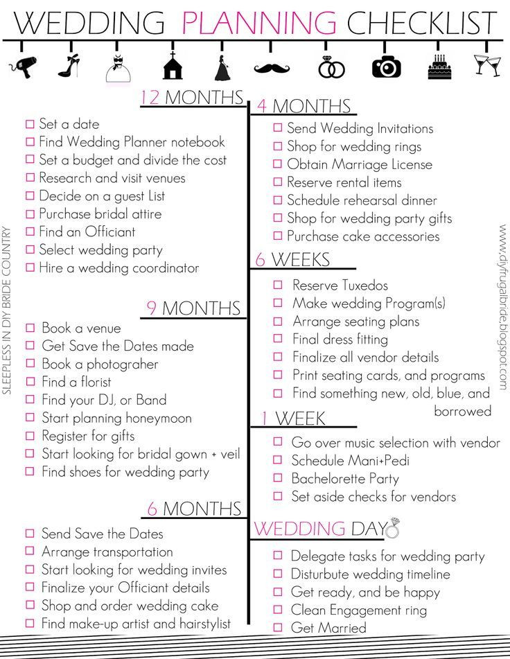 20 Free Wedding Plan Template