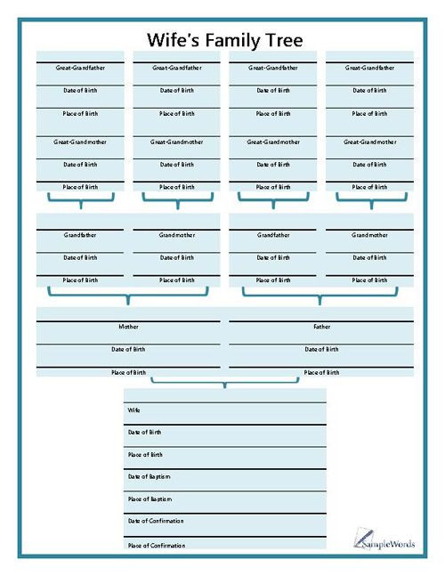 Genealogy Research Plan Template Chart Printable forms Templates &amp; Samples