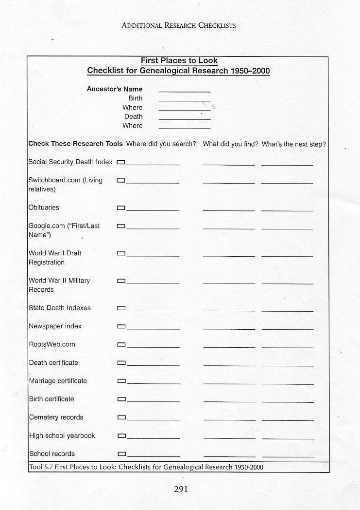 Genealogy Research Plan Template Individual Ancestry Worksheet Google Search