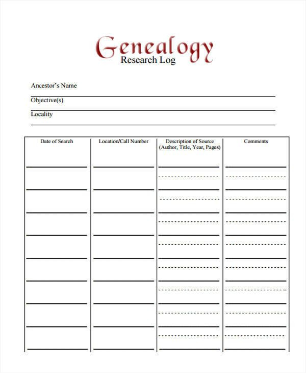 20 Genealogy Research Plan Template