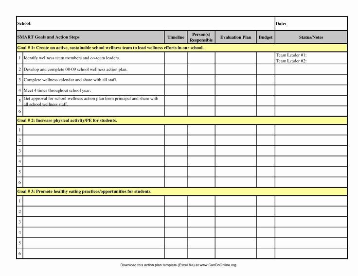 Goal Action Plan Template Pin On Business Action Plan Templates