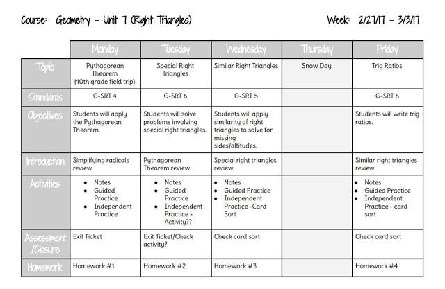Google Docs Lesson Plan Template Grab Your Free Copy Of A Simple Weekly Google Docs Lesson