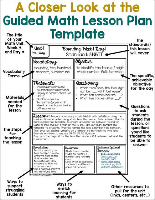 Guided Math Lesson Plan Template Guided Math Lesson Plan Templateguided Math Lesson Plan