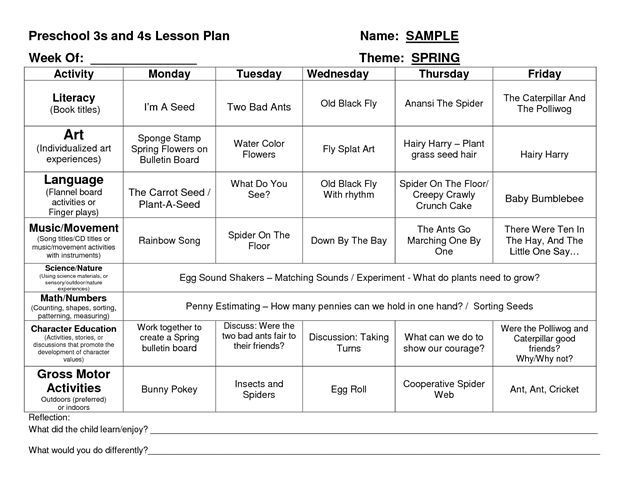 Head Start Lesson Plan Template 158 Best Preschool thematic Units Pinterest Pre K