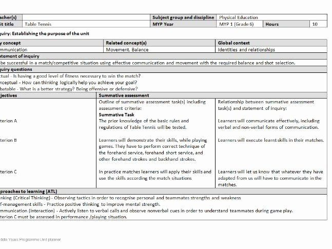 Ib Lesson Plan Template Pin On Simple Business Plan Templates
