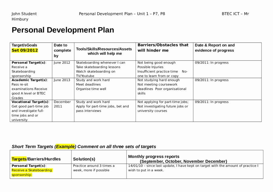 Individual Development Plan Template Excel Individual Development Plan Template Fresh Personal