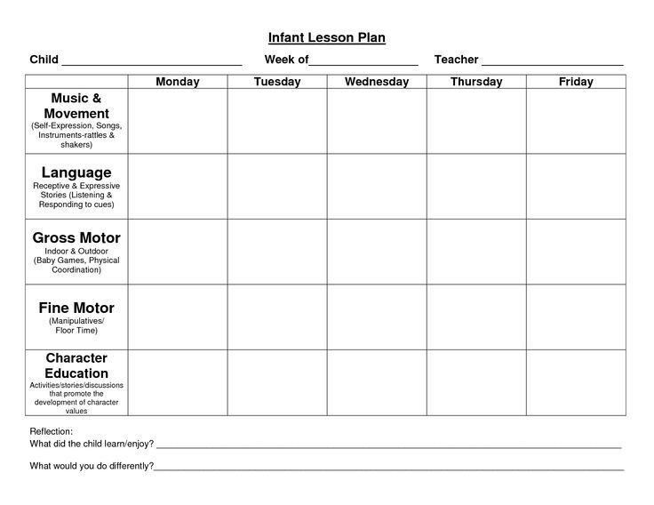 Infant toddler Lesson Plan Template Child Care Lesson Plan Templates Google Search