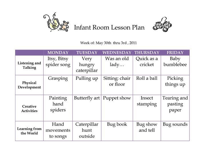 Infant toddler Lesson Plan Template Creative Curriculum