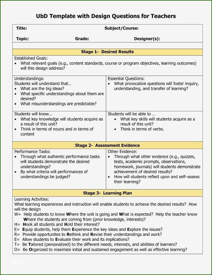 Inquiry Based Lesson Plan Template Exemplary Ubd Lesson Plan Template 2020 In 2020