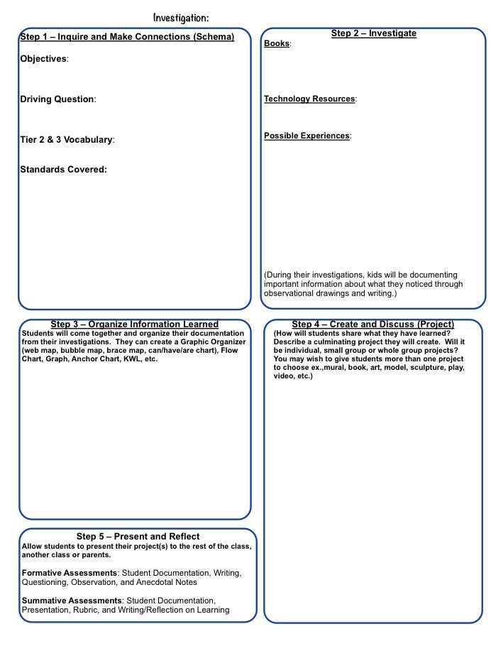 Inquiry Based Lesson Plan Template Pin by Lisa Metivier On Documentation