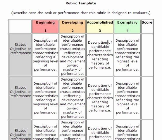 Inquiry Based Lesson Plan Template Standards Based Lesson Plan Template Fresh Rubric Template