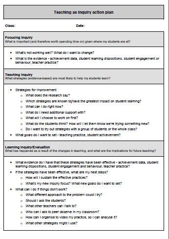 Inquiry Based Lesson Plan Template Teaching as Inquiry Action Plan Teaching as Inquiry
