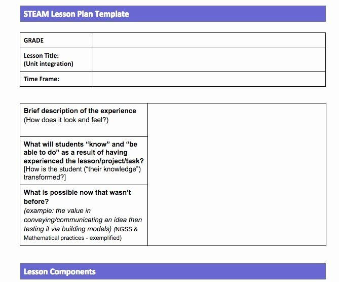 Integrated Lesson Plan Template Integrated Lesson Plan Template Elegant Steam Lesson Plan