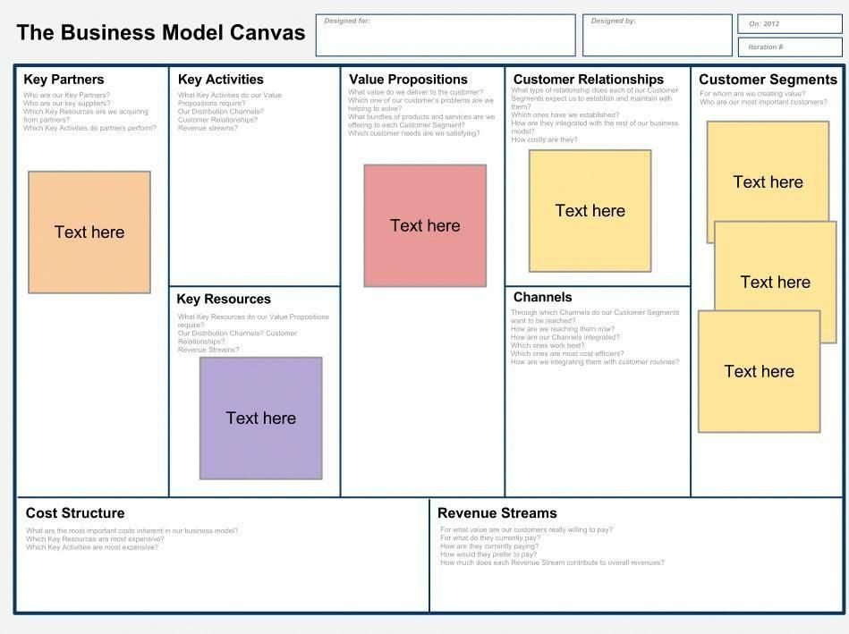 Lean Business Plan Template Business Model Canvas Template Word Growingediblemushrooms
