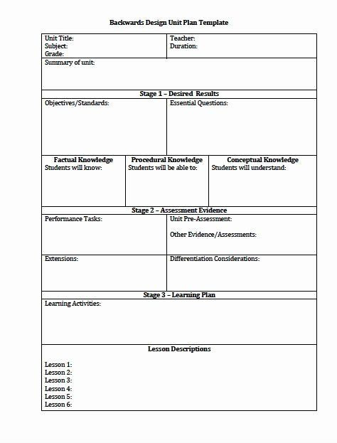 Learning Focused Lesson Plan Template Elementary School Lesson Plan Template Best Co Teaching