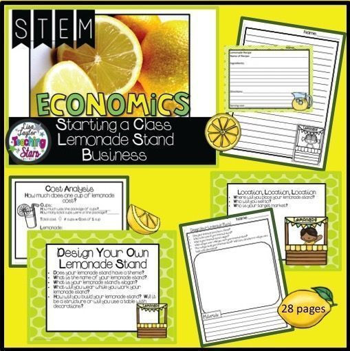 Lemonade Stand Business Plan Template Starting A Class Lemonade Stand Pbl