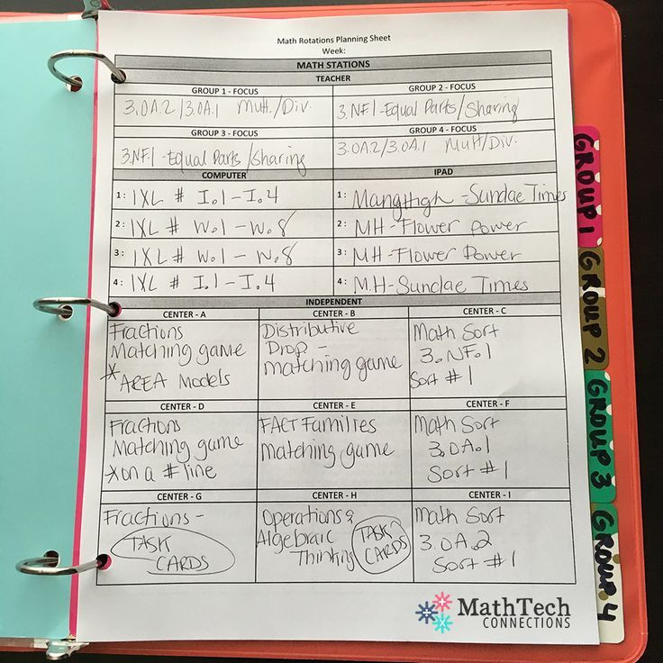Lesson Plan Template for Math How to Plan &amp; organize Differentiated Math Groups Math