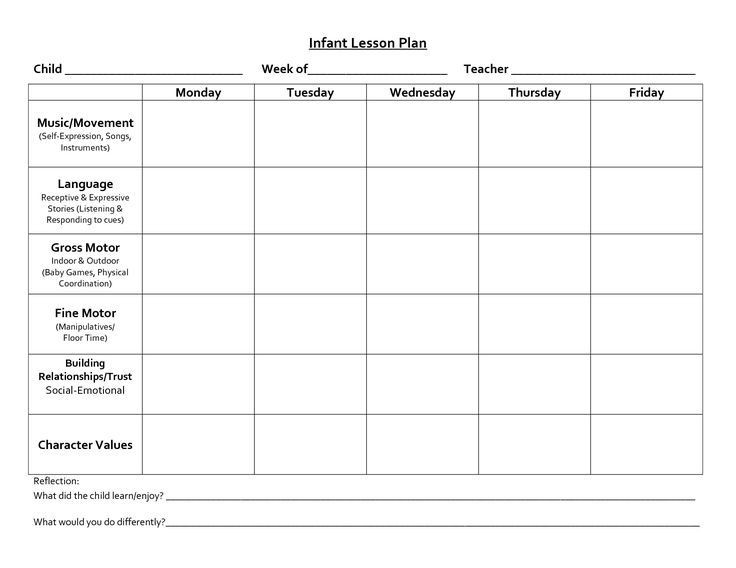 Lesson Plans Template for toddlers Blank Infant Lesson Plan Template Cakepins