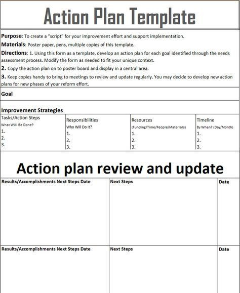 Literacy Action Plan Template Message Contents