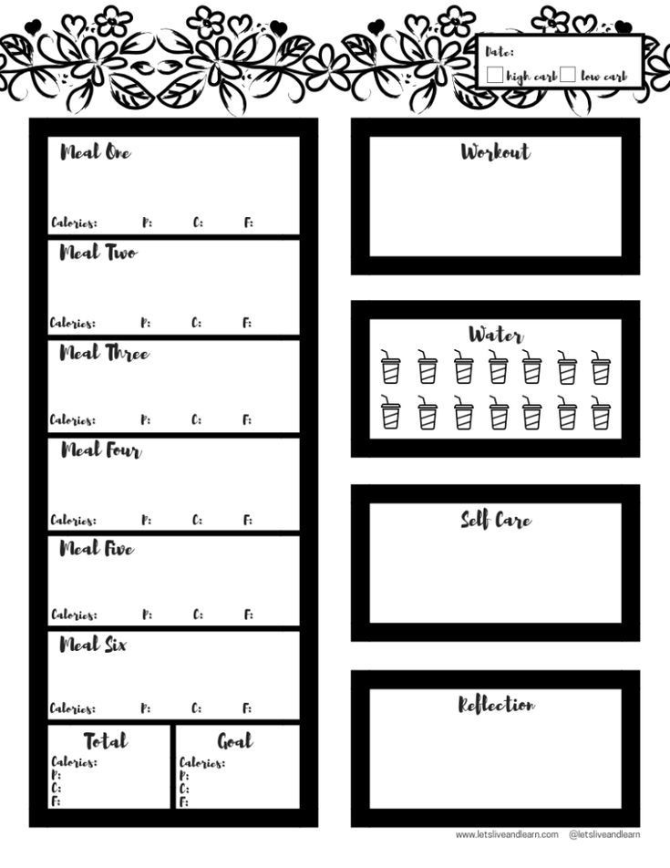 Macro Meal Planner Template A Free Printable Macro Meal Plan Template to Use when