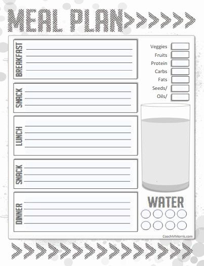 Macro Meal Planner Template Macro Meal Planner Template New Prepping &amp; Planning to