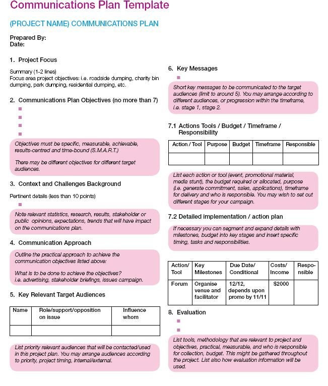 Marketing and Communications Plan Template Vlaa Munications Plan Template