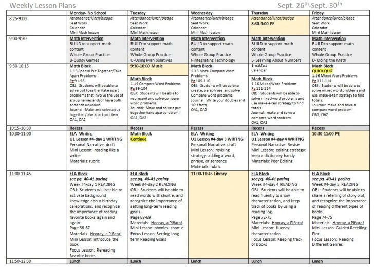 20 Math Intervention Lesson Plan Template 