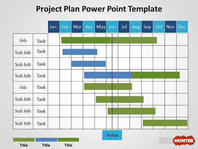 Monthly Work Plan Template Excel How to Do A Work Plan Template