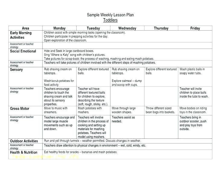 Morning Meeting Lesson Plan Template Eats Lesson Plan Template Elegant Eats Lesson Plan Template